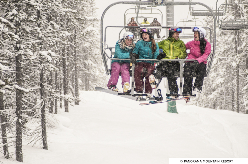 Panorama Ski Resort Lift Pass Deals SkiBookings.com